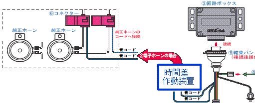 horn_connection.GIF